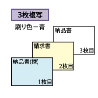 納品書 B6ヨコ （標準税率専用） インボイス対応 3P