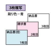 納品書 B6ヨコ （軽減税率専用） インボイス対応 3P
