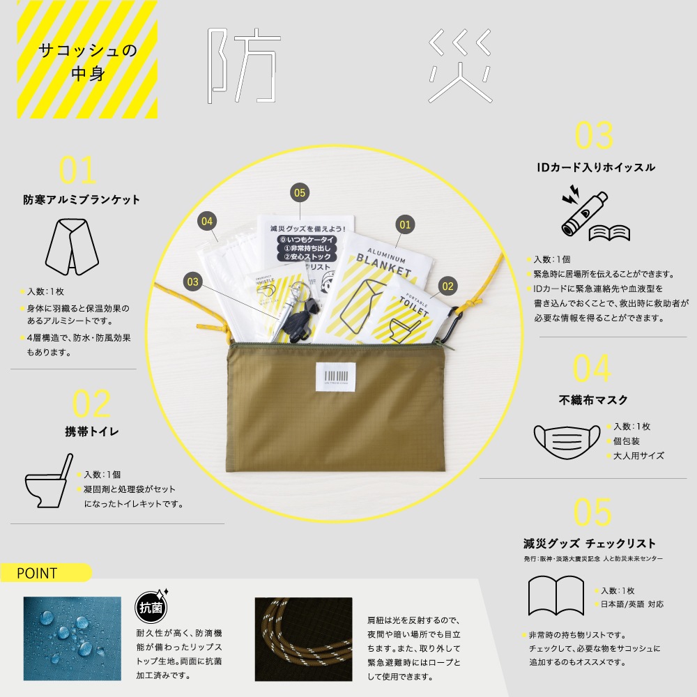 防災サコッシュ ネイビー