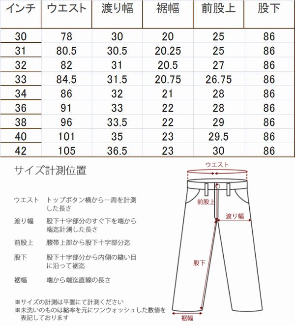 KOJIMA GENES�����祸���󥺡�RNB-1221R��21oz ���ȥ졼�ȥ�����