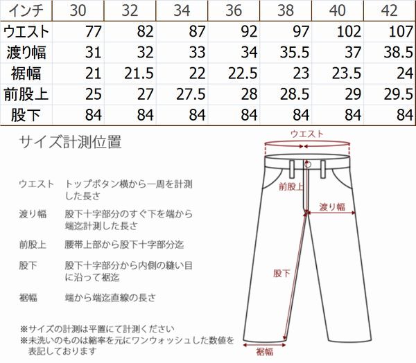 KOJIMA GENES�����祸���󥺡�RNB-1127���ǥ˥५�����ѥ�ġ�40�����