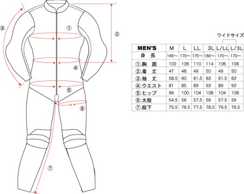 SKY  Greed(꡼ǥ )  GR-410 MFJǧ졼󥰥