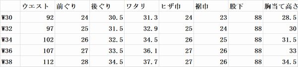 IRON HEARTϡ 805 21ozӥåǥ˥ ֥ˡС