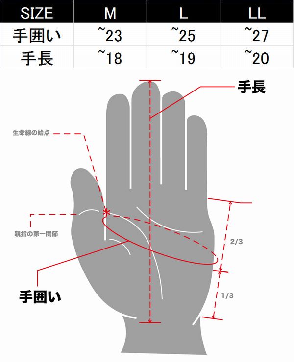 ɥ(KADOYA)GAUNTLET OLDIE'Sȥåȥǥɴ