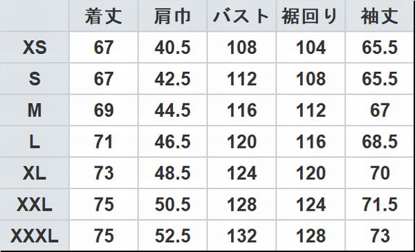 IRON HEART����������ϡ��ȡ�IHM-37��������ɥ����åץ�����N-1�����ץǥå����㥱�åȡ��֥�å�