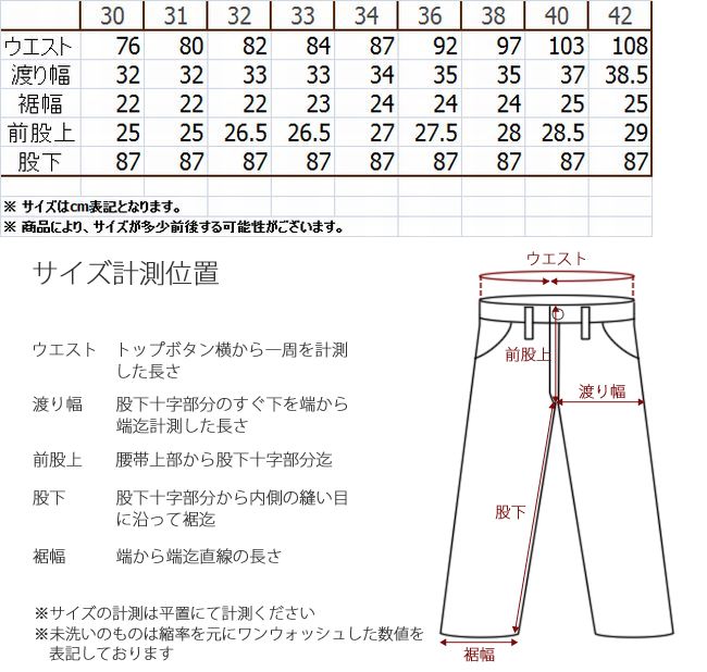 KOJIMA GENES�����祸���󥺡�23oz ����ӥå� ���ȥ졼�� �ǥ˥�  RNB-108r