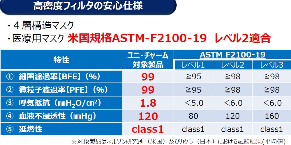 ����ۡڤդĤ��ۥ�ˡ�����ݥࡡ���ݥ�����ץ�ݥĥޥ����դĤ�����������4�ع�¤�ޥ����������ѥޥ�����