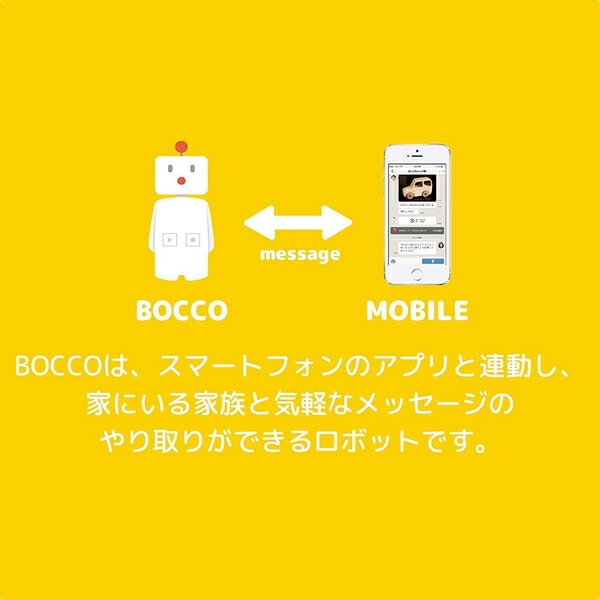 BOCCO ボッコ コミュニケーションロボット | ユカイ工学,BOCCO | ヒト