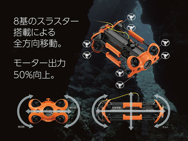 水中ドローン【200mケーブル付き】【ロボットアーム / 電動リール 付き