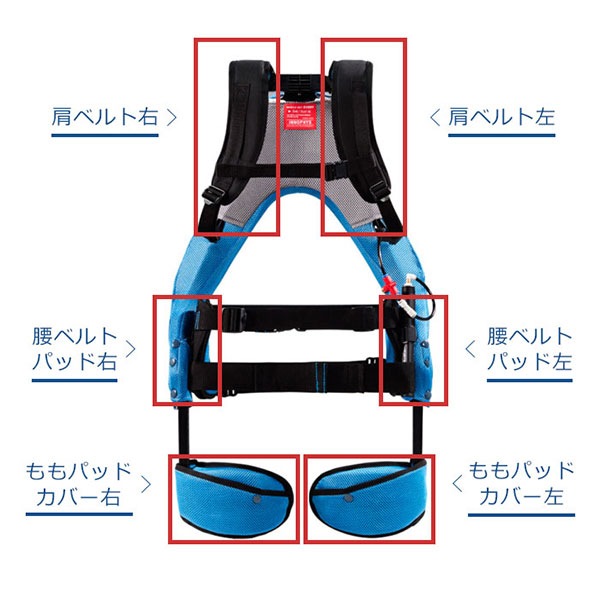 イノフィス 腰補助 MUSCLE SUIT マッスルスーツ Every タイトフィット 