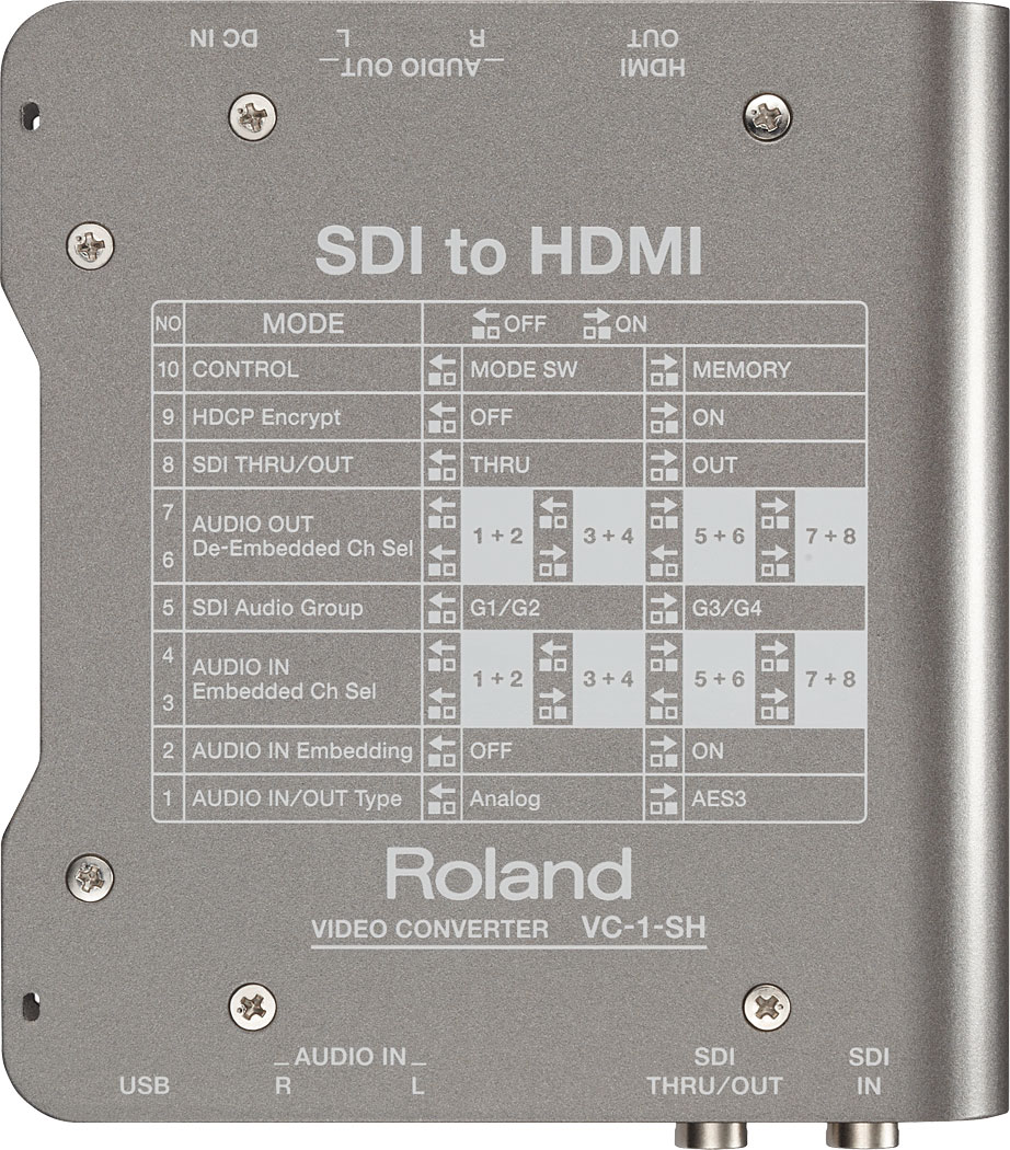 Roland【VC-1-SH】ビデオコンバーター Amazon | Roland ローランド ビデオコンバーター VC-1-SH SDI