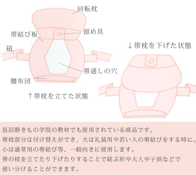 インドア沼です✳︎ 袋帯、長襦袢、他小物フルセットと着付け用品一式 インドア沼です✳︎ 袋帯、長襦袢、他小物フルセットと着付け用品一式