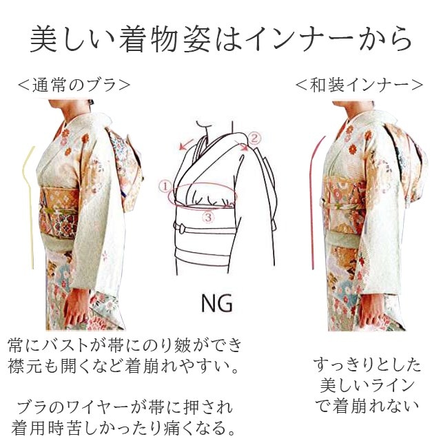 【新品未使用未開封】セモア　和装ブラジャー　ライトボトムス　2点まとめ 楽天市場】＼ポイント10倍／ 和装下着 セモア C'EST MOI 和装