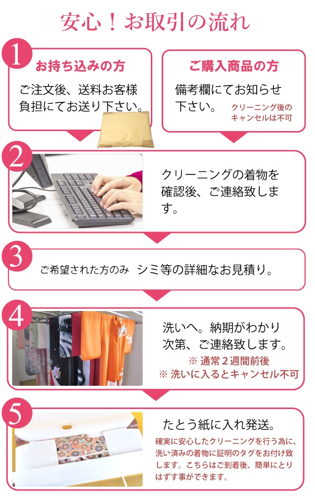 ��SALE 2/6 12������10%OFF���� ���꡼�˥� �� ������ �ȳ��� ���ꥸ�ʥ�ڥ������������̾�Ų��� ���� ������ ʼ���� Ⱦ���� ����� �Ĥ����� Ⱦ�� ����˥��� �ؤ����� �����ڸ� �˥��� ���Х� sin1585  ��ʪ ����