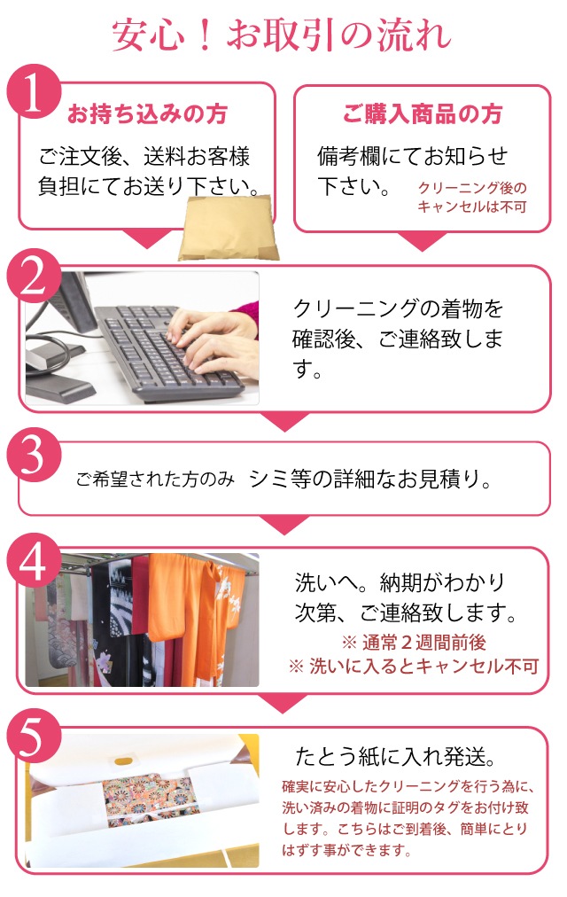 ʪ꡼˥  ʤǤ3 Ȥ߹碌ͳ ȶݤ Х  ν ʪ   ꡼˥ sin8001-shitate ʪ 