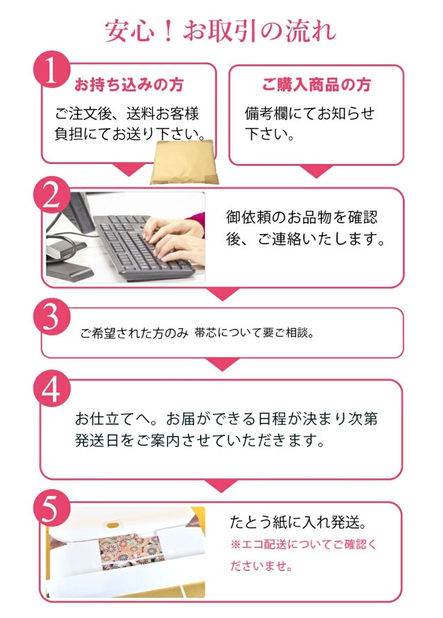 袋帯 仕立て【芯込】【着物の事は全てお任せ下さい・着物ショップ 