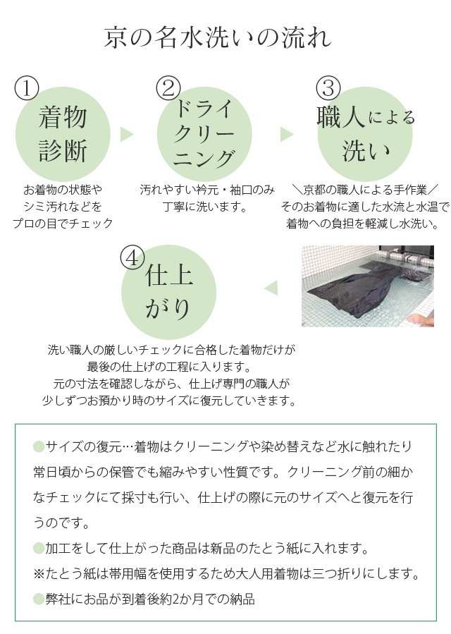 �������ܴ���SALE��10%OFF������̾������ ��ʪ ���꡼�˥� �� ť�Ϥ� ���� ����ʪ���Τޤ޿����� �ɥ饤���꡼�˥󥰤� ��������ˤ⶯�� ���� �� ��̵�� ˬ���� ��µ αµ sin5931-shitate ��ʪ ����