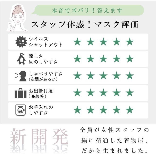 ���ꥸ�ʥ� �ǹ�饷�륯�ޥ��� ȩ�Ӥ��ɻ� ȩ��ͥ���� ���� ����ð������� ƹ΢ ���ܤθ� ������ ��100% ���� ���륯 Ω�η� ǭ�� �����ߥ��顼 �˥奢�󥹥��顼 ���� �ɽ� �ݼ� �Ρ����磻�䡼���� ske0819-b04  ��ʪ ����