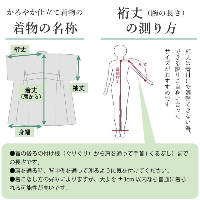 7月9日新着】【中古】 リサイクル着物 かろやか仕立て 江戸小紋 初心者 