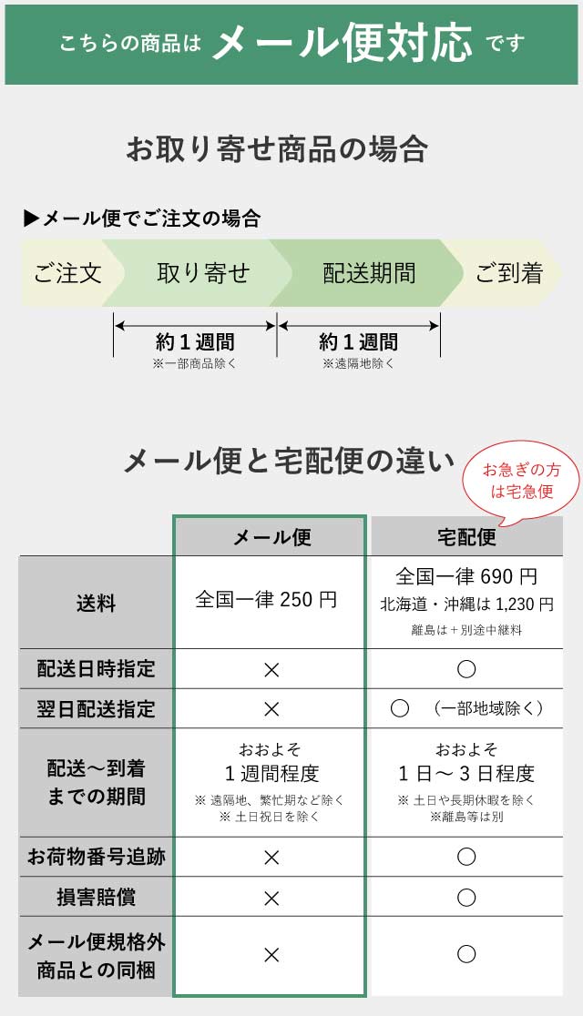  µ  ͼ ѡ  ӥ塼 ڤ䤫 뺧 µ ֲ    դꡦ 10  sin4678-kim ɡ  ʪ 