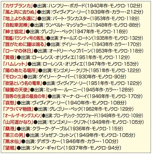 感動の名作映画 DVD23枚セット - 映像と音の友社 感動の名作映画 DVD23枚セット - 映像と音の友社