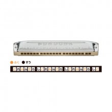 ȥ عѥϡ˥ ˿ᤱ襻åȡڥݥȣԸ