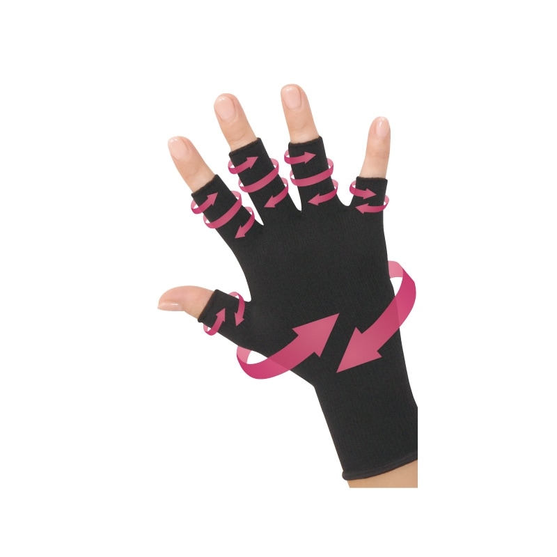 إݡ 2硡ˤߤ򤷤äꥵݡȡڥݥȣԸ