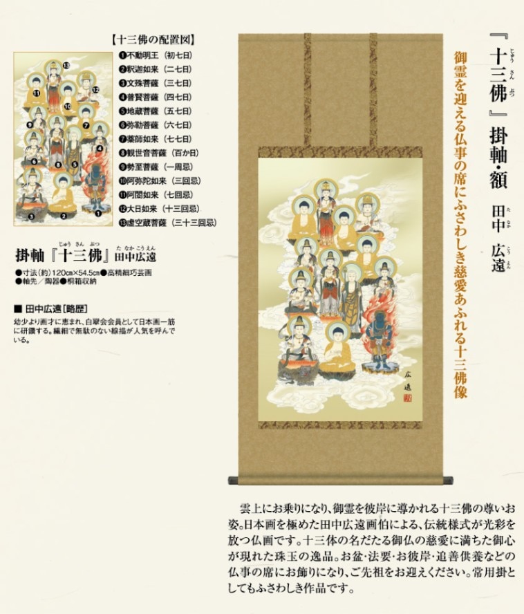 作者不詳/十三佛図/十三仏図/法事掛軸/掛軸☆宝船☆AF-19 作者