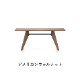 ڥݥ5ܡTable S.A.M. BoisTable Solvay