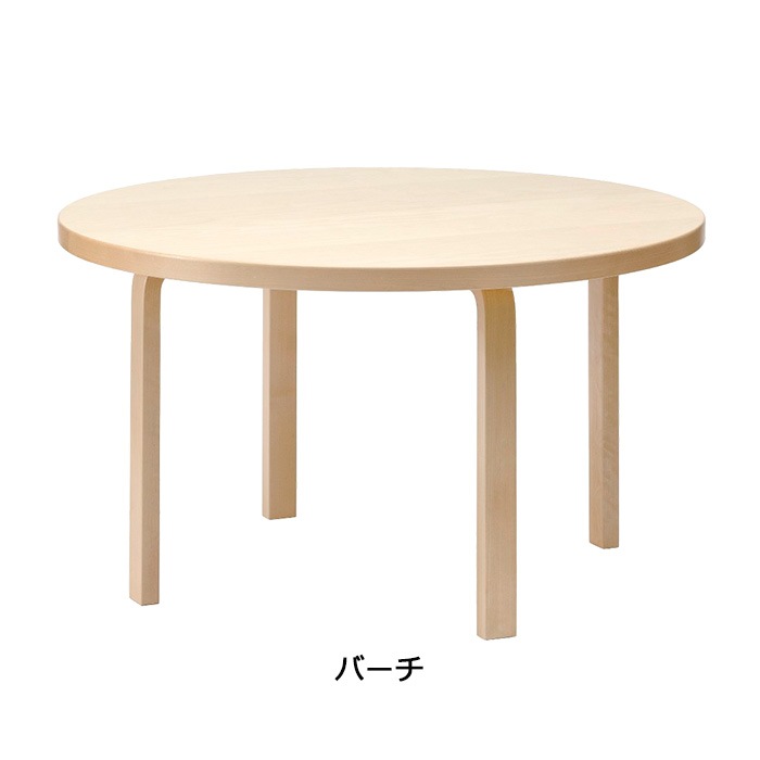 ڥݥ5ܡ91 TABLE
