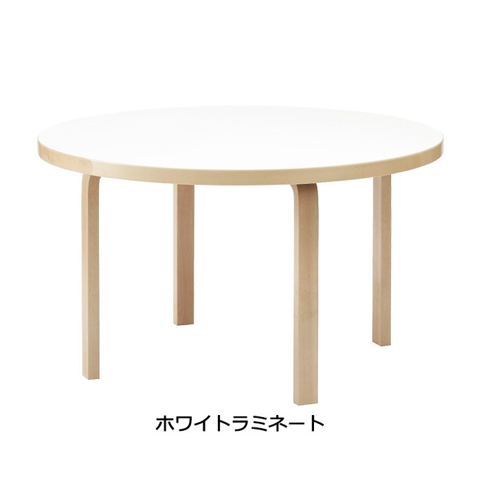 ڥݥ5ܡ91 TABLE