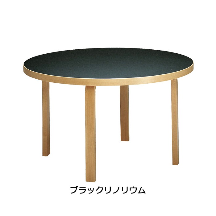 ڥݥ5ܡ91 TABLE