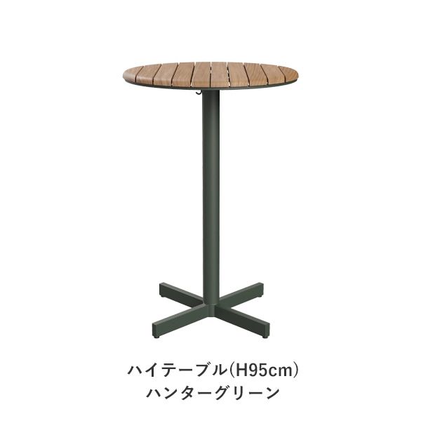 Pelagus Cafe & High Table