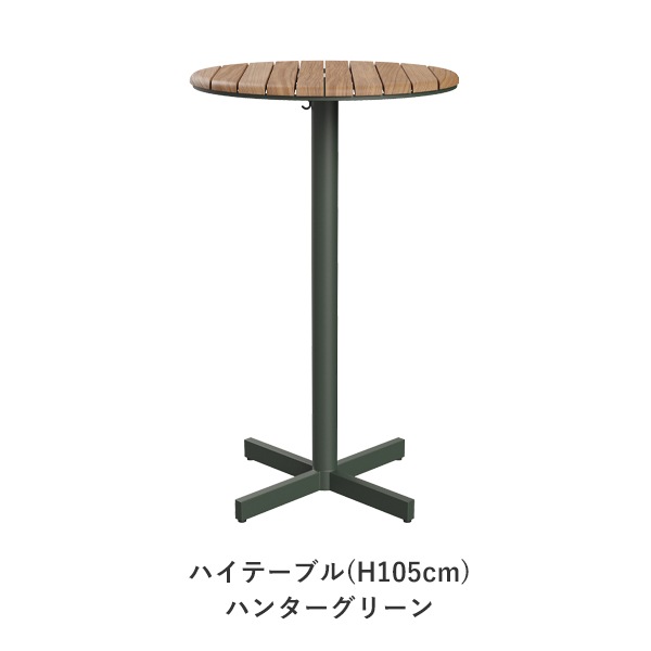 Pelagus Cafe & High Table