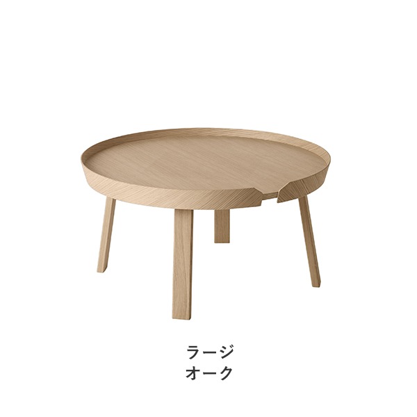 Around Coffee Table