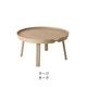 Around Coffee Table