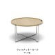 �����׽�λ��CH417 TRAY TABLE