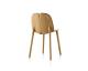 �ڼ谷����λ��Osso chair