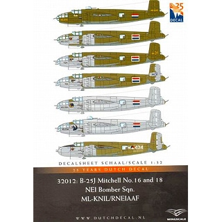 48149 中島 キ44 二式戦闘機 鐘馗 Pt.1 | プリントスケール