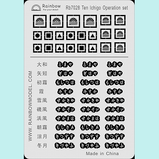 Rb7028 天一号作戦用 ネームプレート マーキング用テンプレート