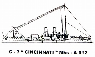 A012 ꥫ 󥷥ʥƥɸδ C-7 󥷥ʥƥ Cincinnati 1900