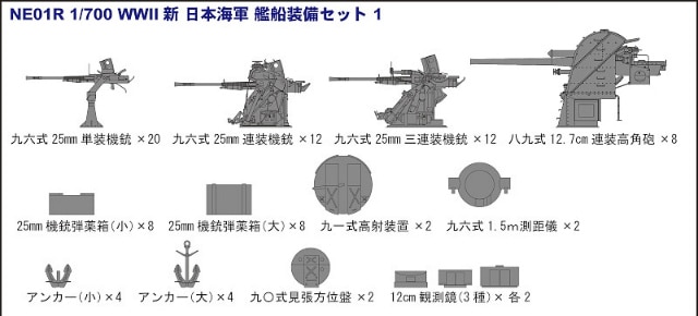 NE-01R 新型・改訂版 新WWII 日本海軍艦船装備セット(I)R|艦船用パーツ|艦船