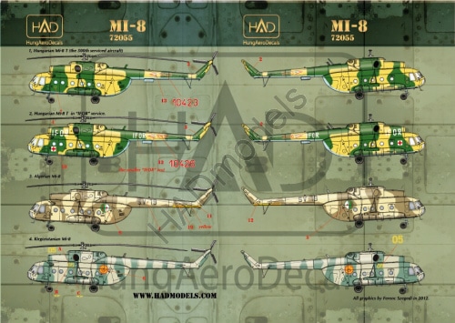 LF1075 M48A3 ベトナム サンドバッグアーマー&装備品セット