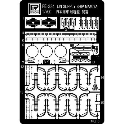 PE-234 日本海軍 給糧艦 間宮用エッチングパーツ|艦船用パーツ|艦船