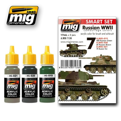 A.MIG7136 WWII ロシア軍塗装色セット|塗料|ツール＆マテリアル