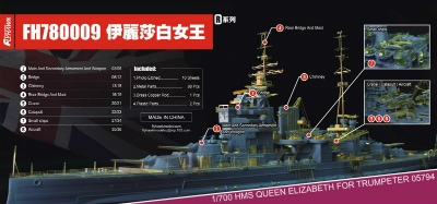 780009 戦艦 クイーン・エリザベス 1941 ディテールセット|艦船用パーツ|艦船