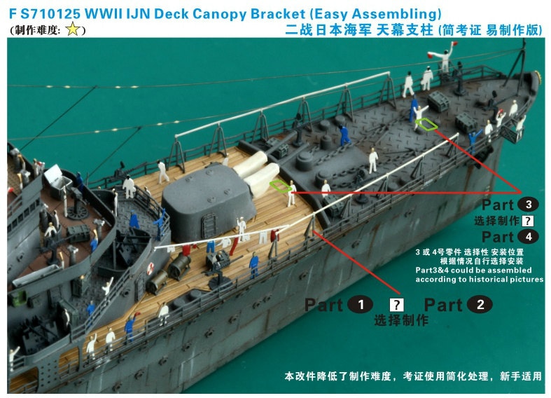 FS710125 日本海軍 艦艇用 天幕支柱(簡易版)|艦船用パーツ|艦船