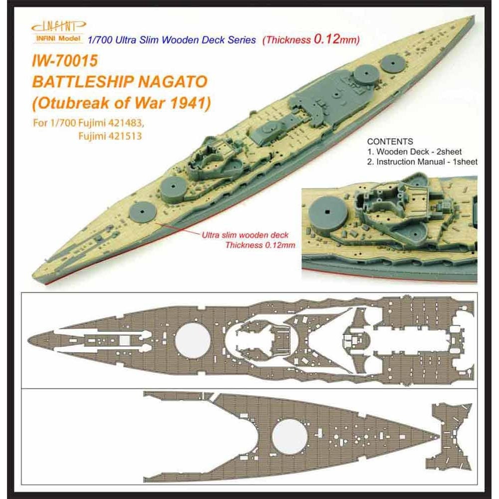 1/700 英海軍軽巡 ナイアド 1940用木製甲板 700126 潜水艦 伊-16/伊-58 木製甲板 | シップヤードワークス