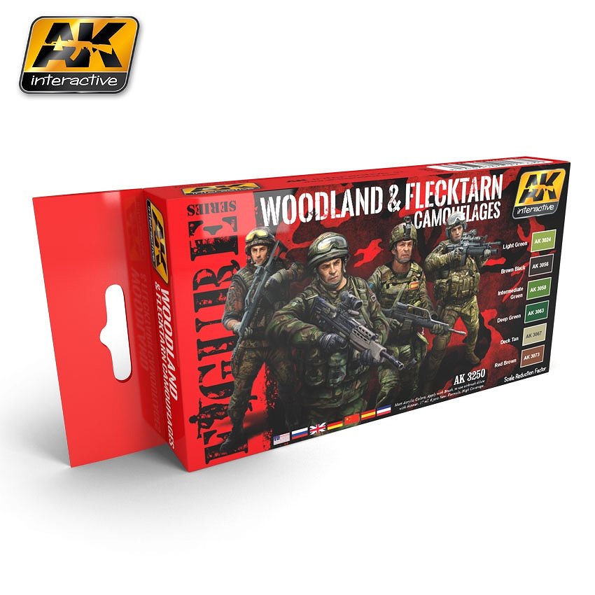 AK3250 現用ウッドランド&フレックターンユニフォームカラーズ|塗料|ツール＆マテリアル