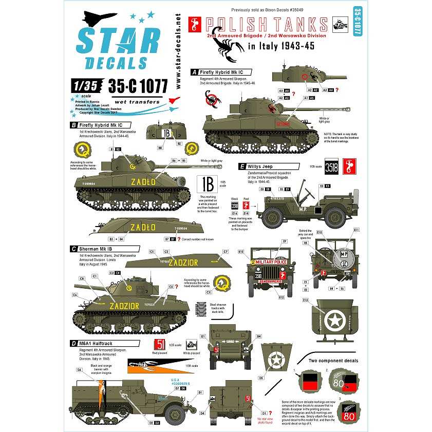 35-C1077 イタリア戦線の自由ポーランド第2機甲旅団|AFV用デカール|AFV